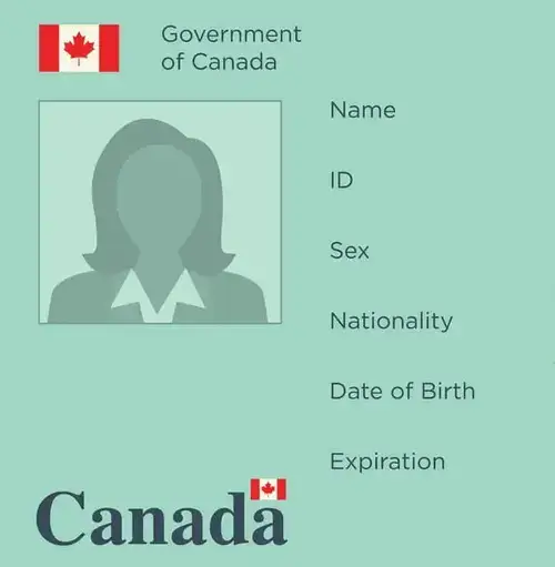 Application photo de carte RP (résidence permanente) du Canada