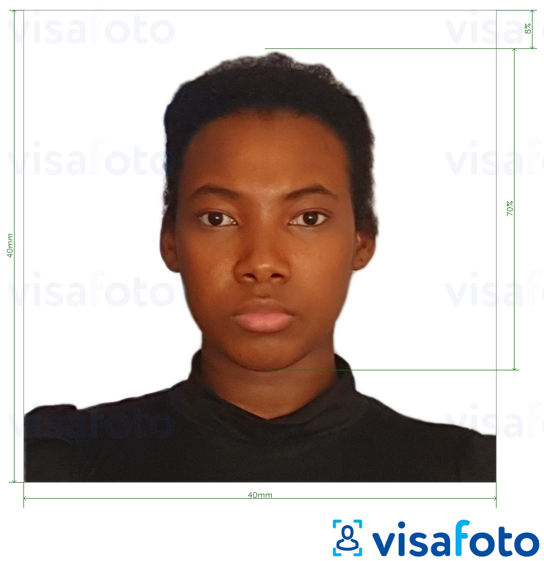 مع مواصفات الحجم الدقيقة بطاقة هوية مدغشقر 40x40 ملم مثال على صورة لـ 