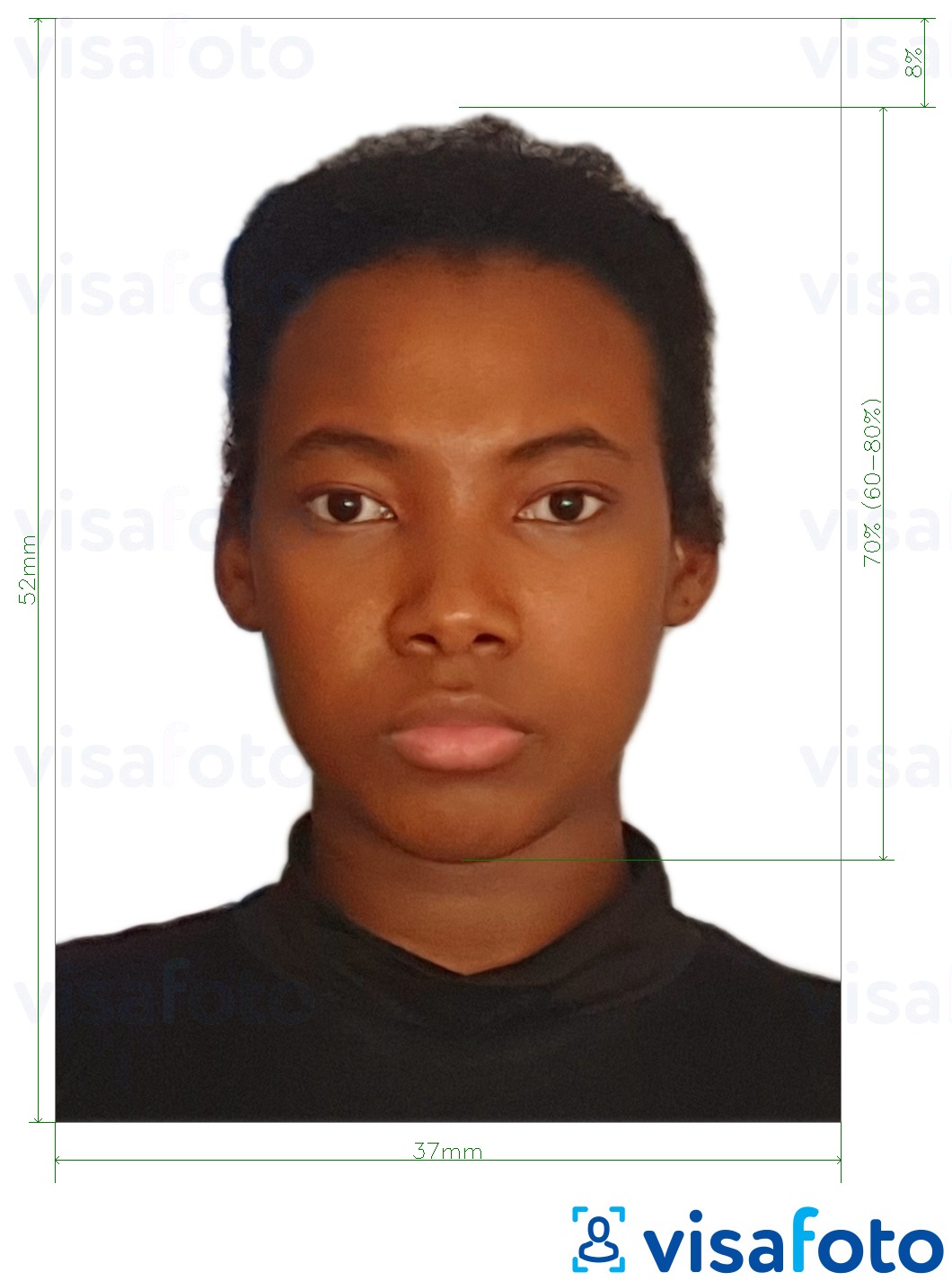 مع مواصفات الحجم الدقيقة جواز سفر ناميبيا 37x52mm (3.7x5.2 سم) مثال على صورة لـ 